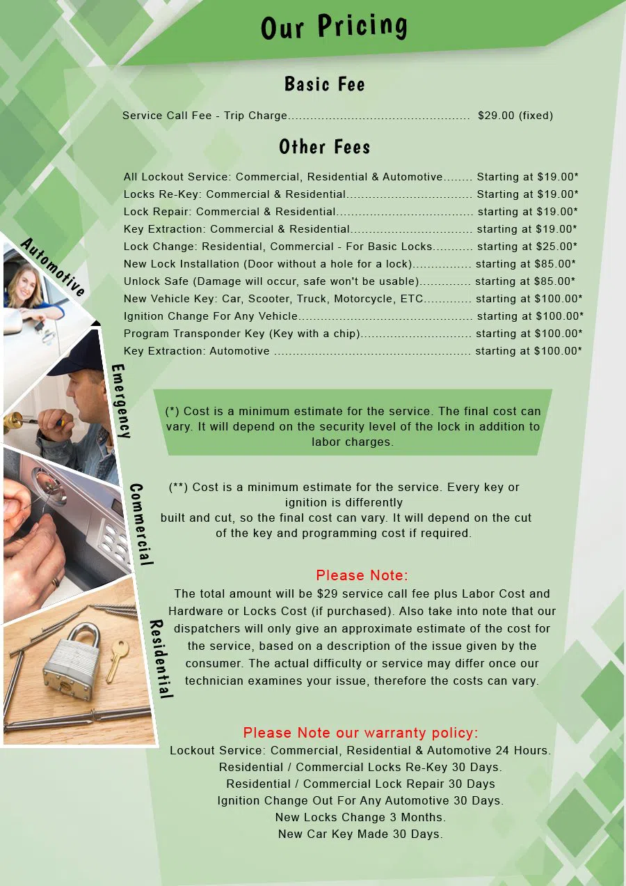 Garden Grove Locksmith Store Garden Grove, CA 714-782-9105